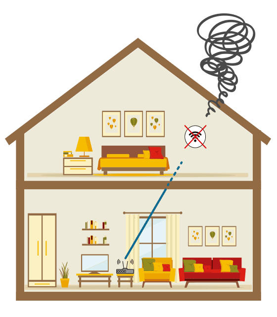 2階の部屋にWi-Fiが届かない