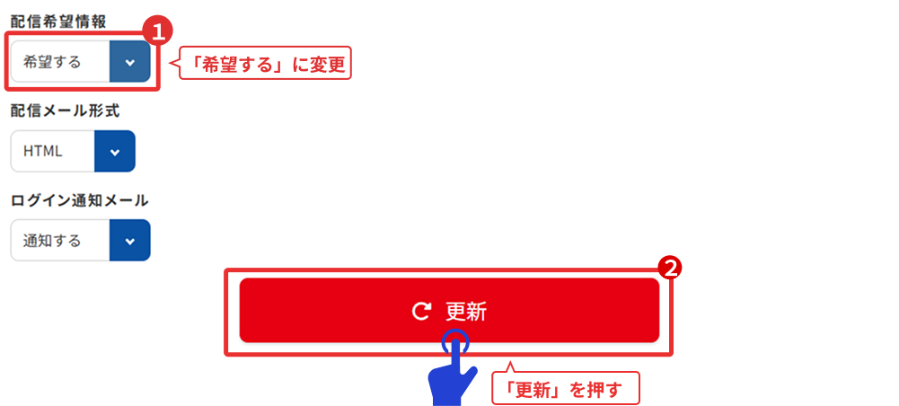 編集画面の例