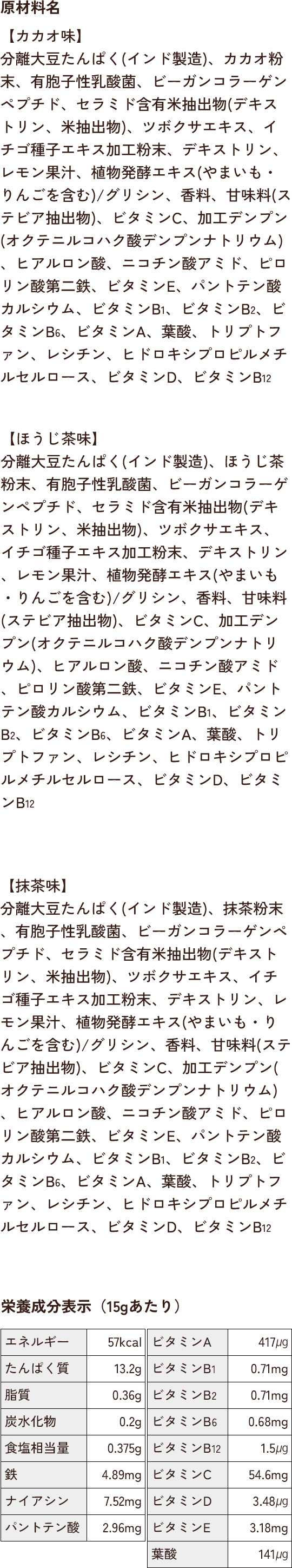 原材料名