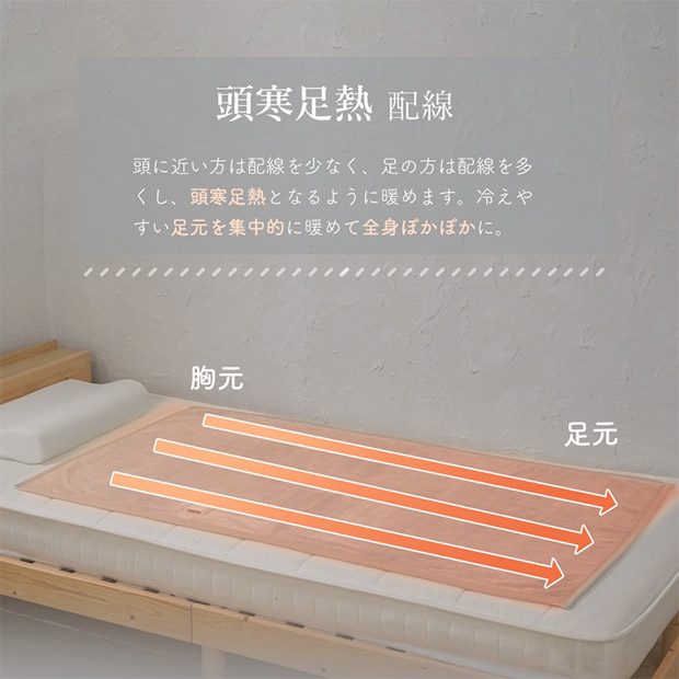 ＜ブラックフライデー＞【ユアサプライムス】電気毛布 80×140cm（YYB-F40E-H）