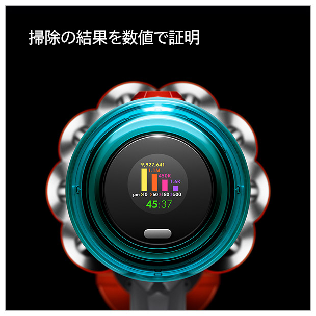 ＜春の家電フェア＞【Dyson】スティッククリーナー V12  Detect Slim Fluffy (SV46 FF)