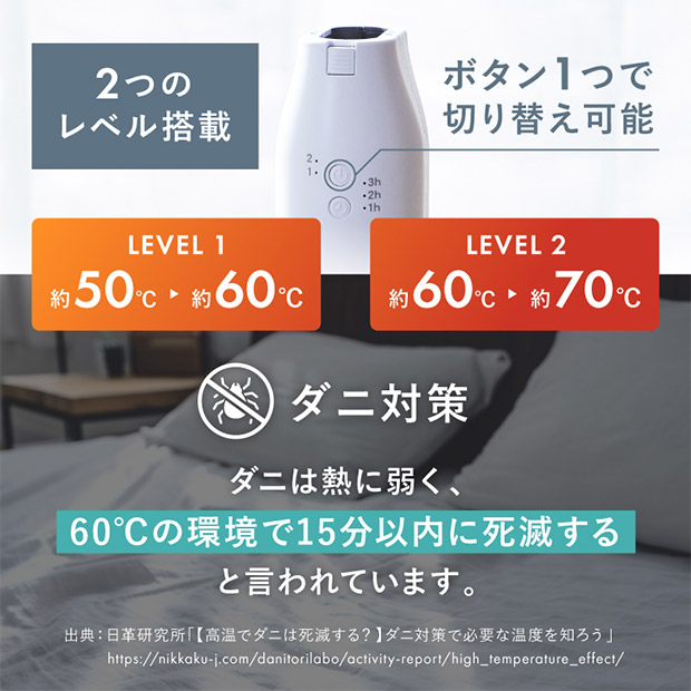 【ニップライフ】ふとん乾燥機EDry（NL-ED24WT）