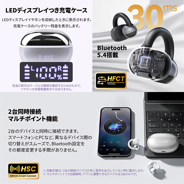 【Haylou】Airfree イヤーカフ型ワイヤレスイヤホン  全3色（HL-AF）