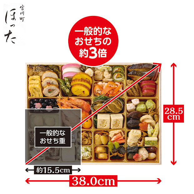 ≪10%OFF≫＜超早割9/29(月)まで＞京都清水五条「ほった」監修 100品目おせち（B41-1）