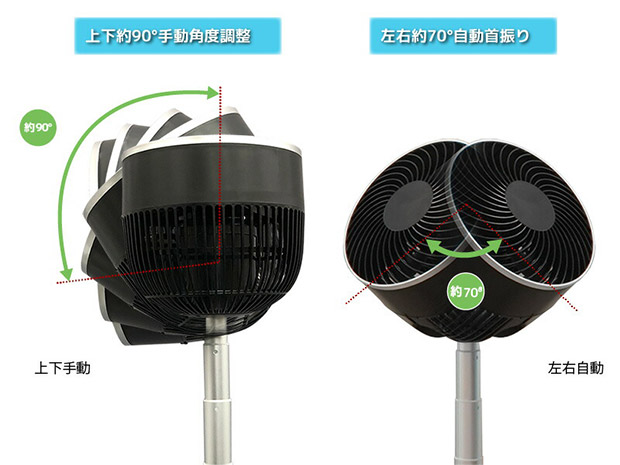 ＜春の家電フェア＞【ユアサプライムス】のび～るDCサーキュレーター（YCL-D183EFR）