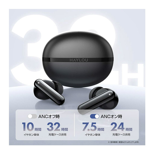 【Haylou】Flowbuds N50  ノイズキャンセリング完全ワイヤレスイヤホン ブラック（HL-HT02-BK）
