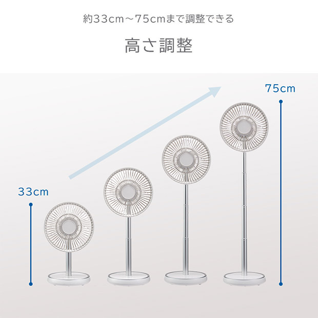 ＜春の家電フェア＞【ユアサプライムス】DCモーター コンパクトファン（YL-DCL170GM）