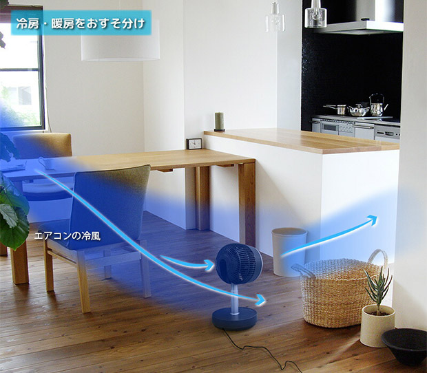 ＜春の家電フェア＞【ユアサプライムス】のび～るDCサーキュレーター（YCL-D183EFR）