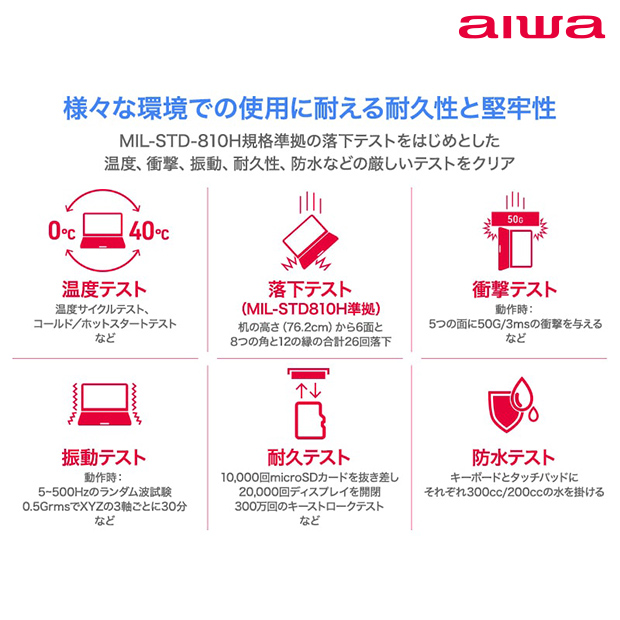 【aiwa】aiwa chromebook S11（JA4-LPC1101）