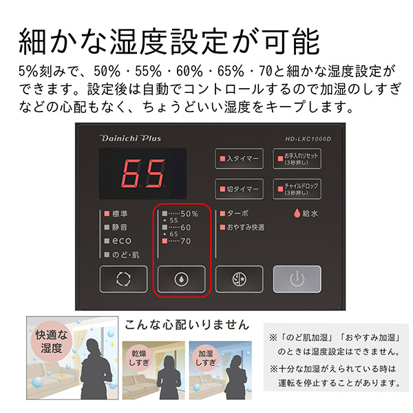 【ダイニチ】ハイブリッド式加湿器 (HD-LXC1000D-W)(洋室27畳/和室16畳まで)