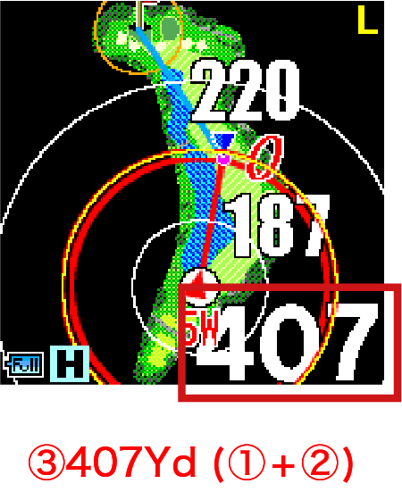 フェアウェイナビ・リアルディスタンス