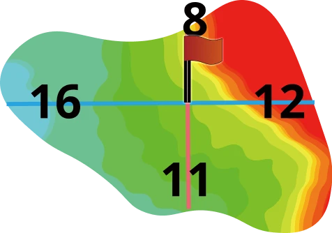 ダイナミックグリーンアイ
