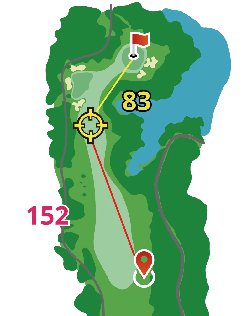 得意な距離からグリーンを狙う