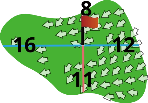 ダイナミックグリーンアイ