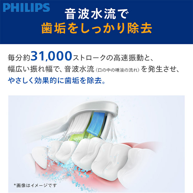 ＜初売りセール＞【PHILIPS】ソニッケア― 3100シリーズ ホワイト（HX3671/33）