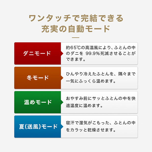 ＜13周年感謝祭＞【レイコップ】ふとん乾燥機 モナミ（RFK-100JPWH）