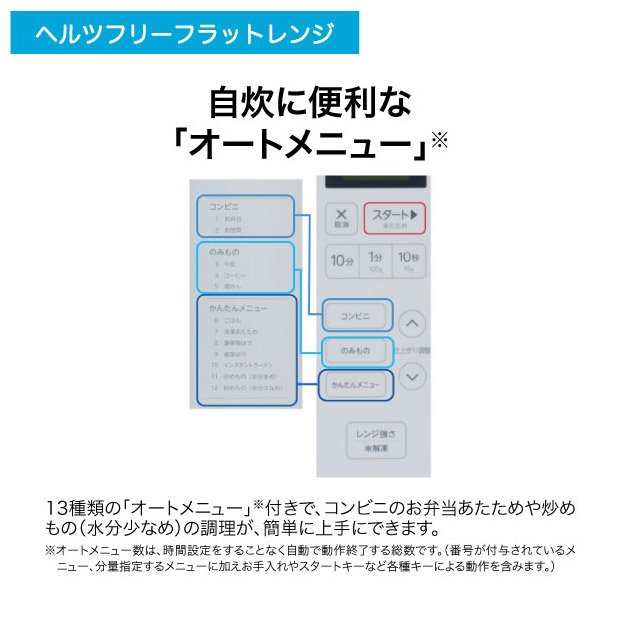 ≪10%OFF≫【早割】＜春の家電フェア＞【ハイアール】単機能レンジ（JM-FH18J-W）
