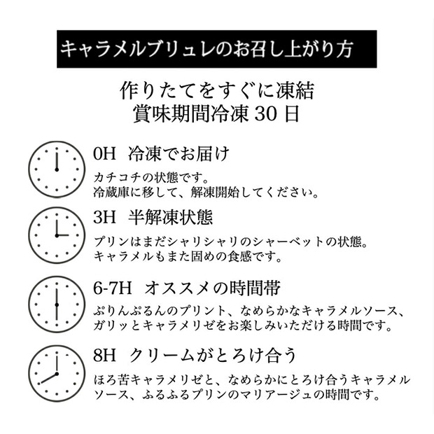 【心優-CotoyuSweets-】4層のとろ～りキャラメルブリュレ6種セット