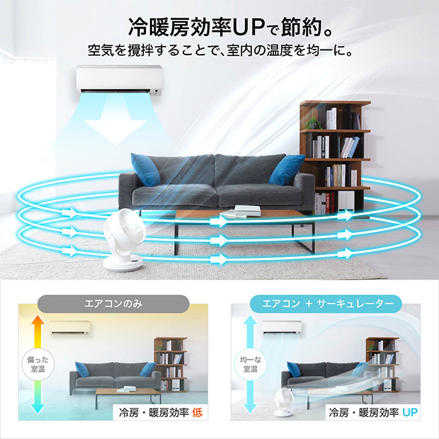 【レイコップ】ハイブリッドサーキュレーター Airlico  ホワイト（RCL-100JPWH）