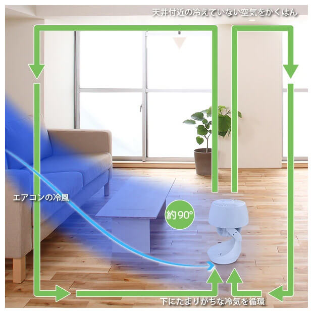 ＜ブラックフライデー＞【ユアサプライムス】サーキュレーター　YKT-CLJ1540CR-W