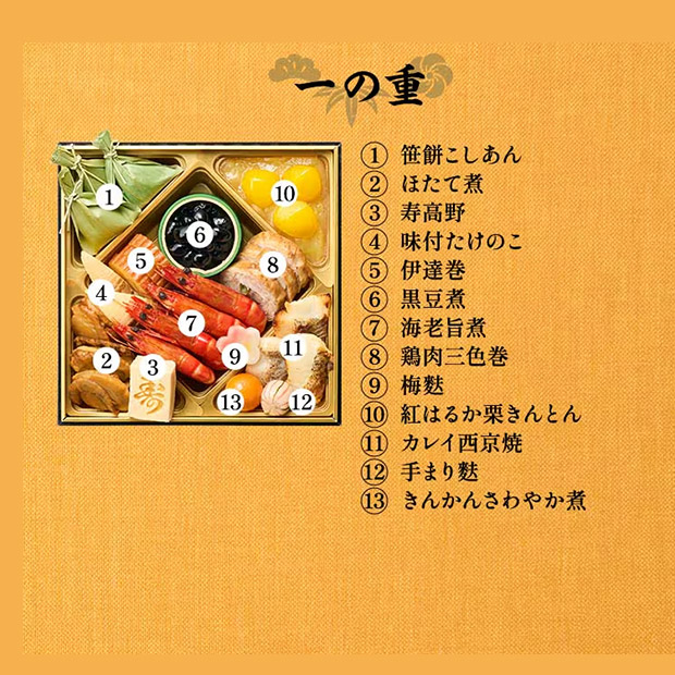 ＜超早得10/14(水)まで＞【Oisix】和洋三段重おせち「上慶梅」