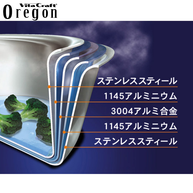 BBIQ特選ショップ | 【ビタクラフト】オレゴン フライパン25.5㎝