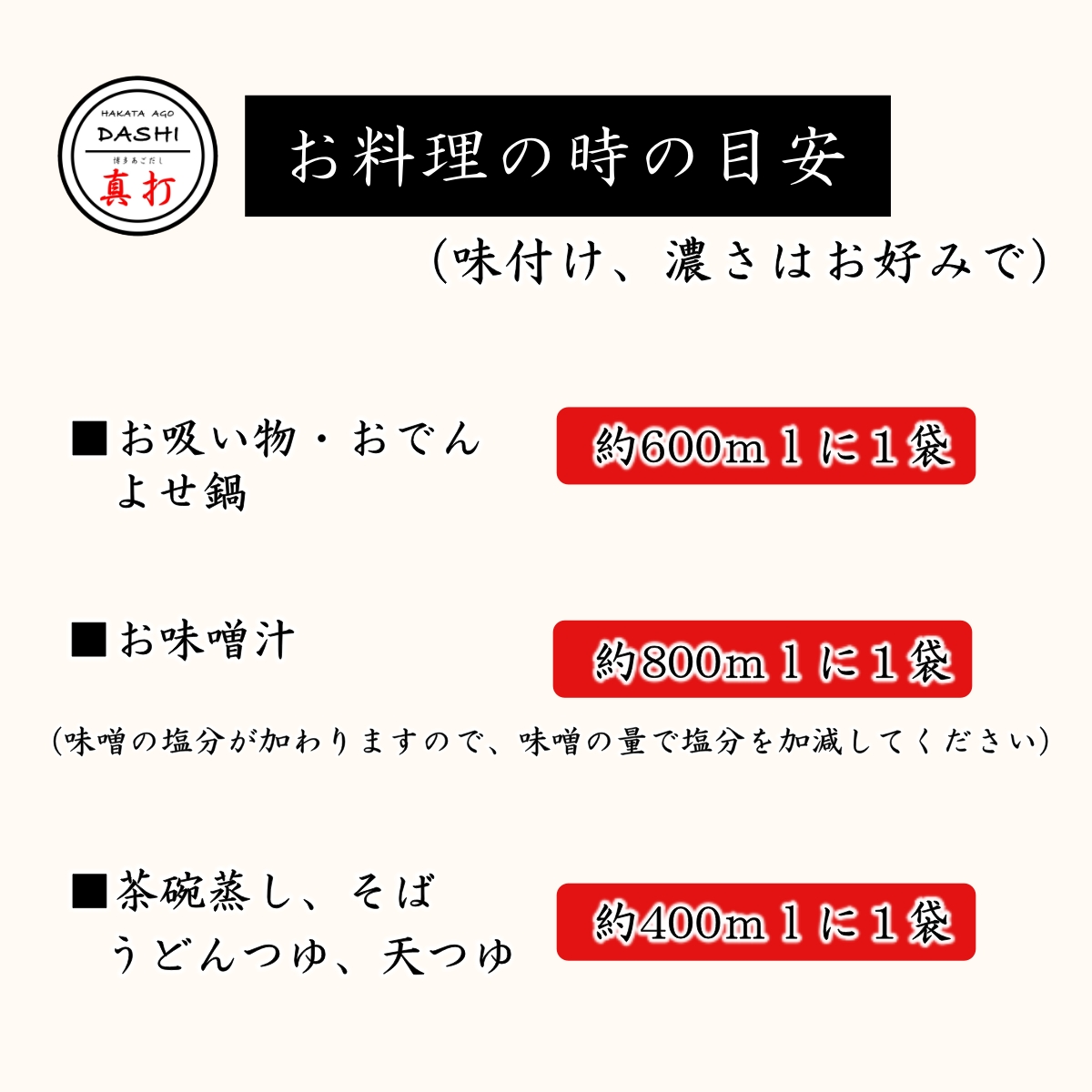 あごだしパック「真打」8g×22包入り