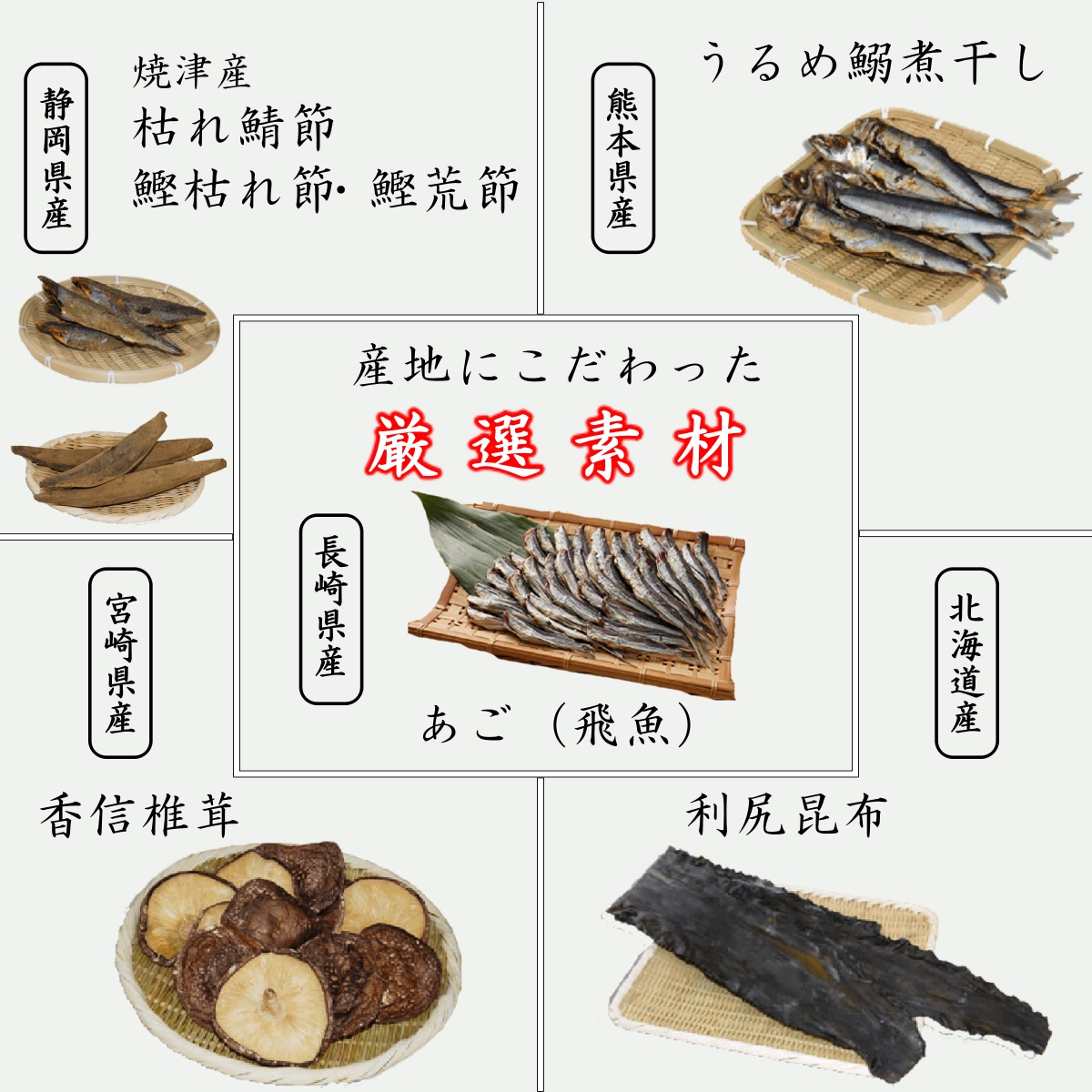あごだしパック「真打」8g×22包入り