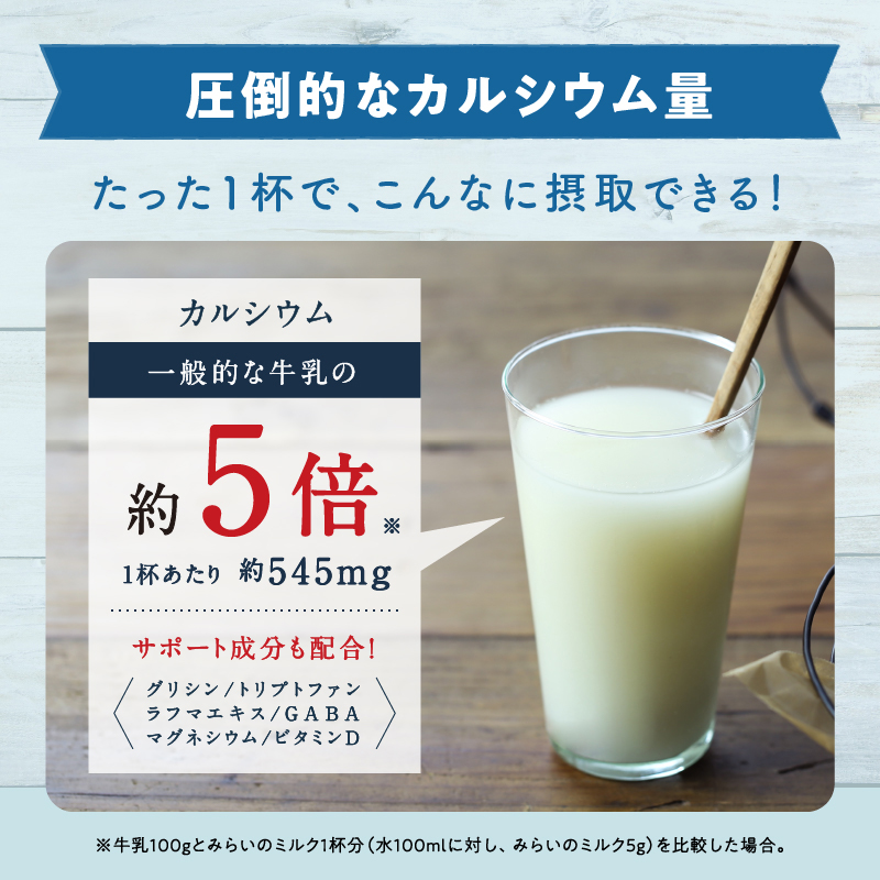 【タマチャンショップ】美粉屋 みらいのミルク