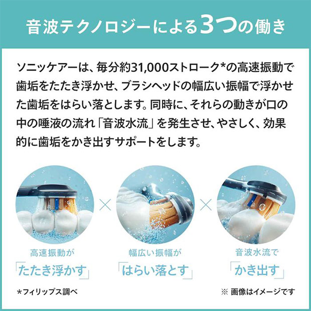 【PHILIPS】 ダイアモンドクリーン 9000 (HX9911/99)