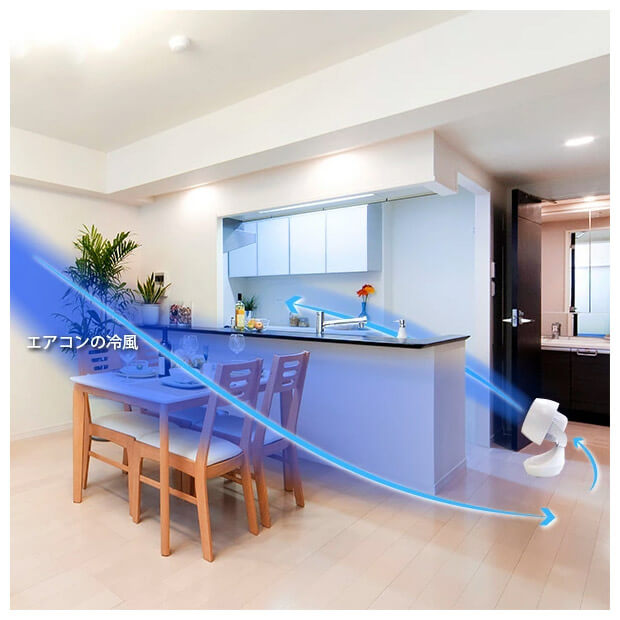 ＜ブラックフライデー＞【ユアサプライムス】サーキュレーター　YKT-CLJ1540CR-W