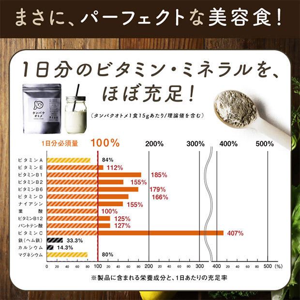 【タマチャンショップ】タンパクオトメ くつろぎ３種セット