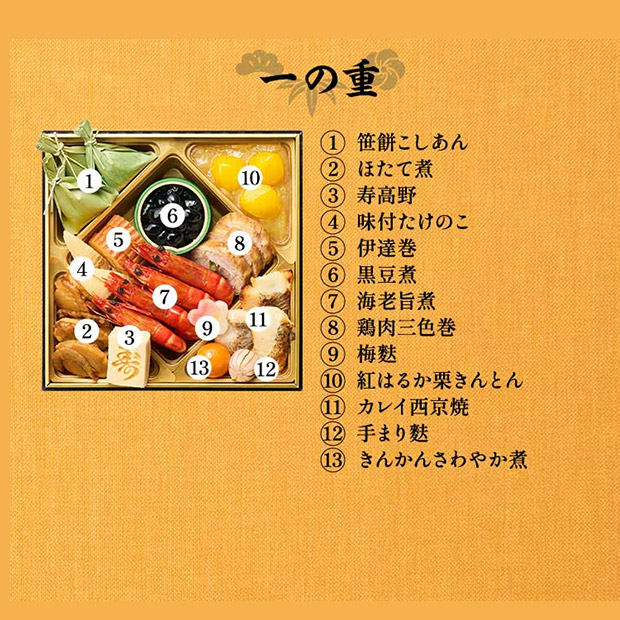 ＜超早得10/14(水)まで＞【Oisix】和洋二段重おせち「慶梅」
