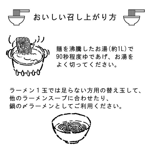 博多替え玉６食セット（麺のみ）