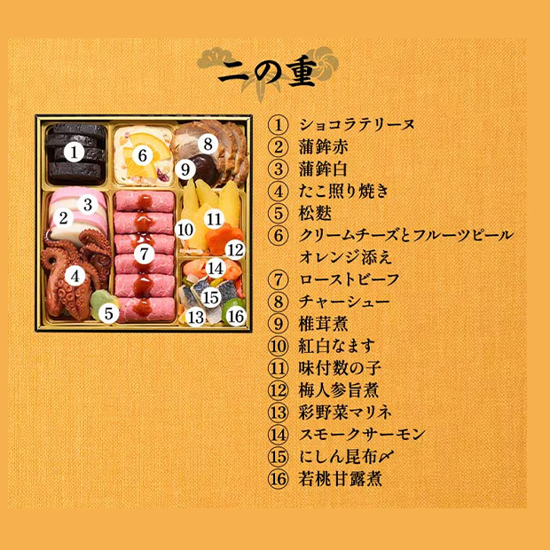 ＜超早得10/14(水)まで＞【Oisix】和洋二段重おせち「慶梅」