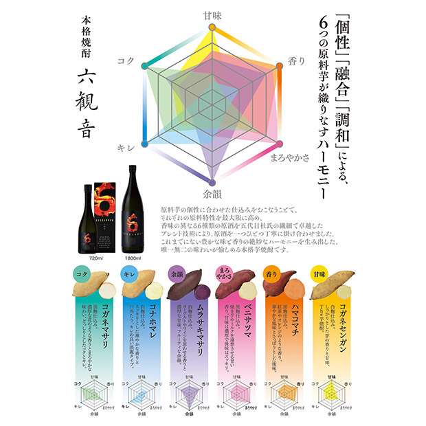 【明石酒造】本格焼酎六観音（6kannon）1800mL