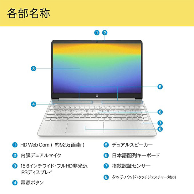 ＜PC新生活応援＞＜設定コミコミサポート付＞【HP】Office搭載！HP 15s-fq5000 PC 15.6型（6F8T8PA-AAAX）