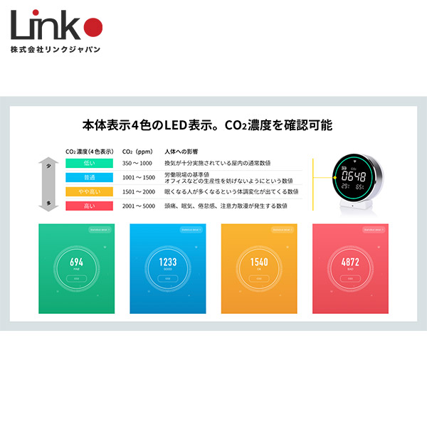 【Link Japan】高精度CO2センサ 温湿度センサ付き eAir