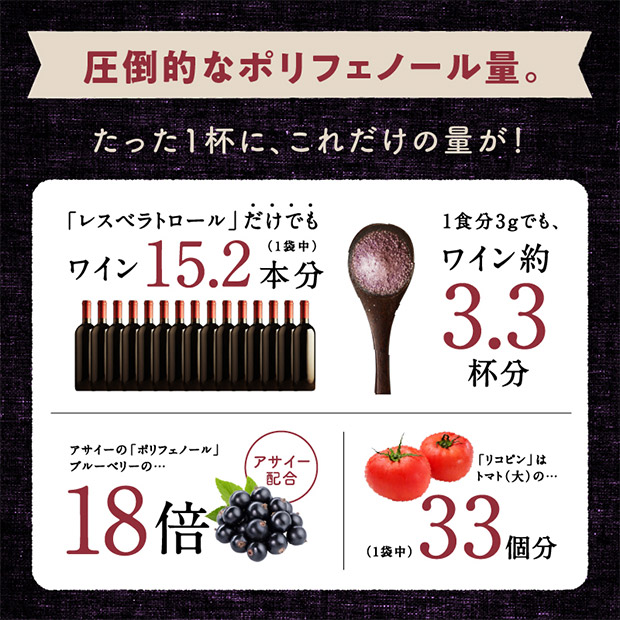 BBIQ特選ショップ | 【タマチャンショップ】美粉屋 いのちのワイン