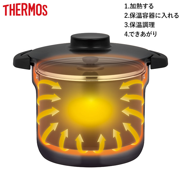 【THERMOS】真空保温調理器シャトルシェフ 4.3L クールグレー (KBJ-4501-CGY)